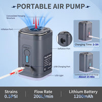 Electric Air Pump – Global Premium | VAPE DOKHA
